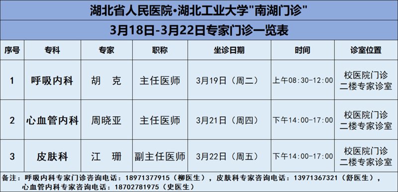 成都综合医院的医疗水平和创新服务