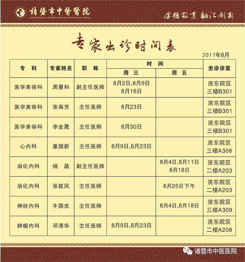 医院预约挂号新趋势:智能医疗迎来机遇
